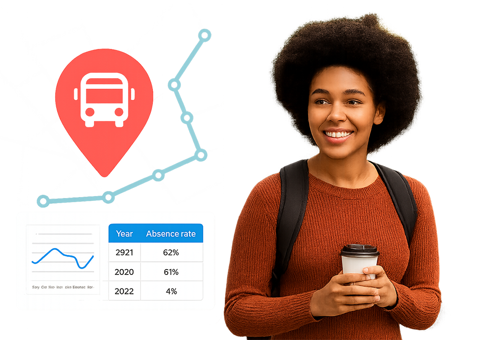 Map Shifts to Bus Schedules Time